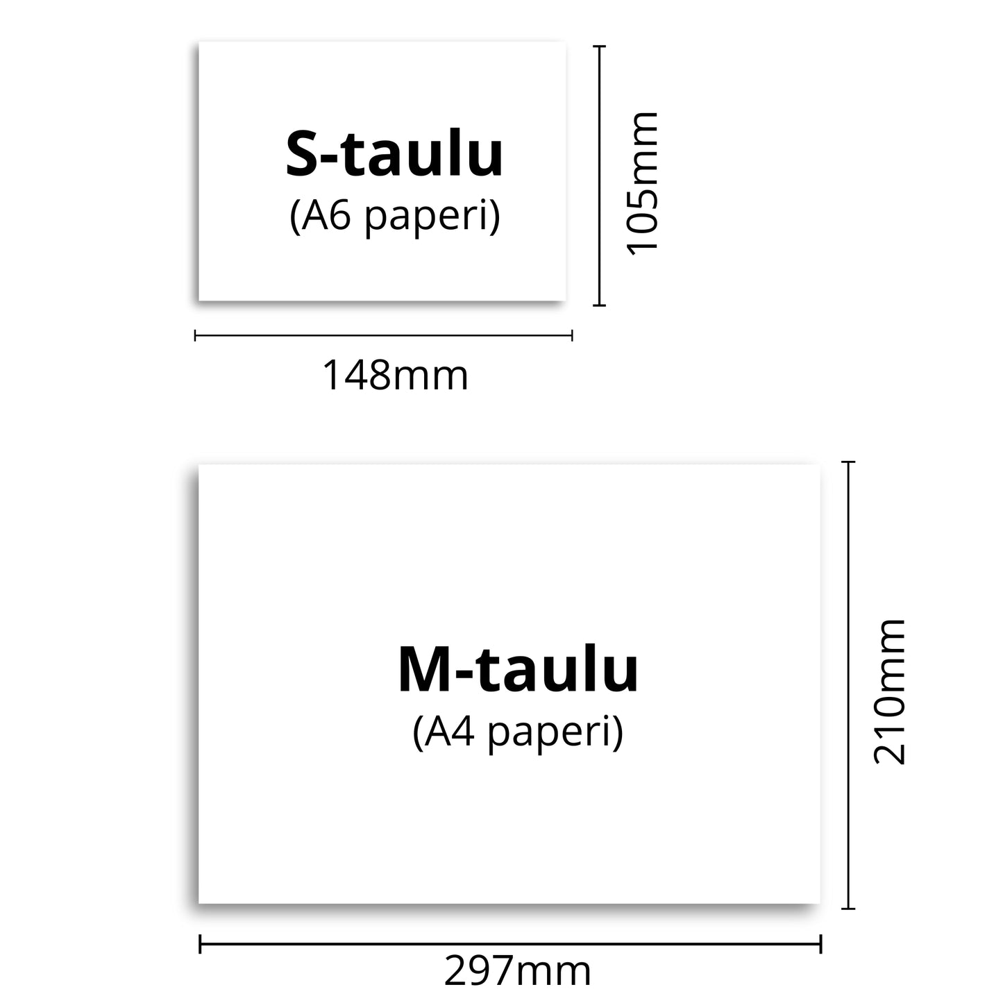 Airedalenterrieri -sisustustaulu